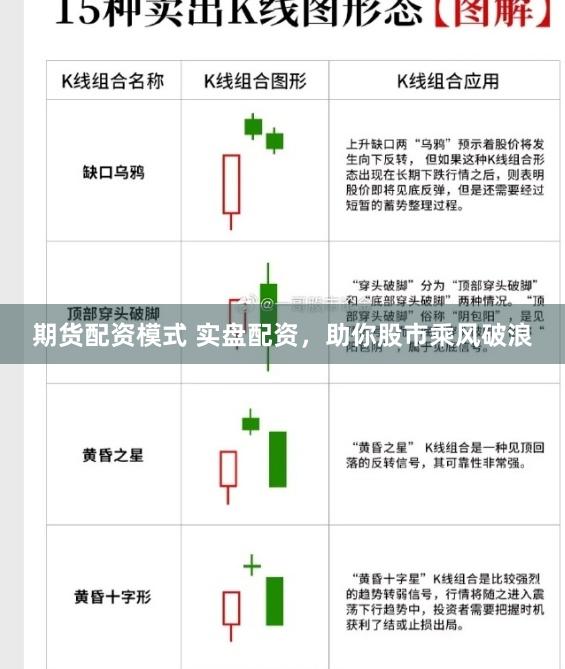 期货配资模式 实盘配资，助你股市乘风破浪