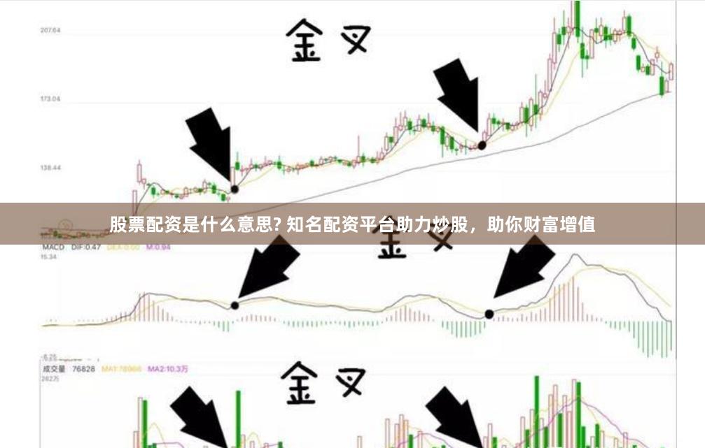 股票配资是什么意思? 知名配资平台助力炒股，助你财富增值