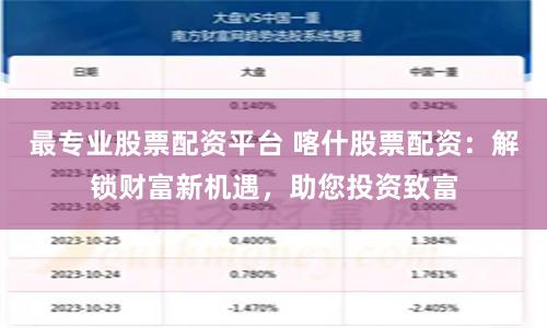 最专业股票配资平台 喀什股票配资：解锁财富新机遇，助您投资致富