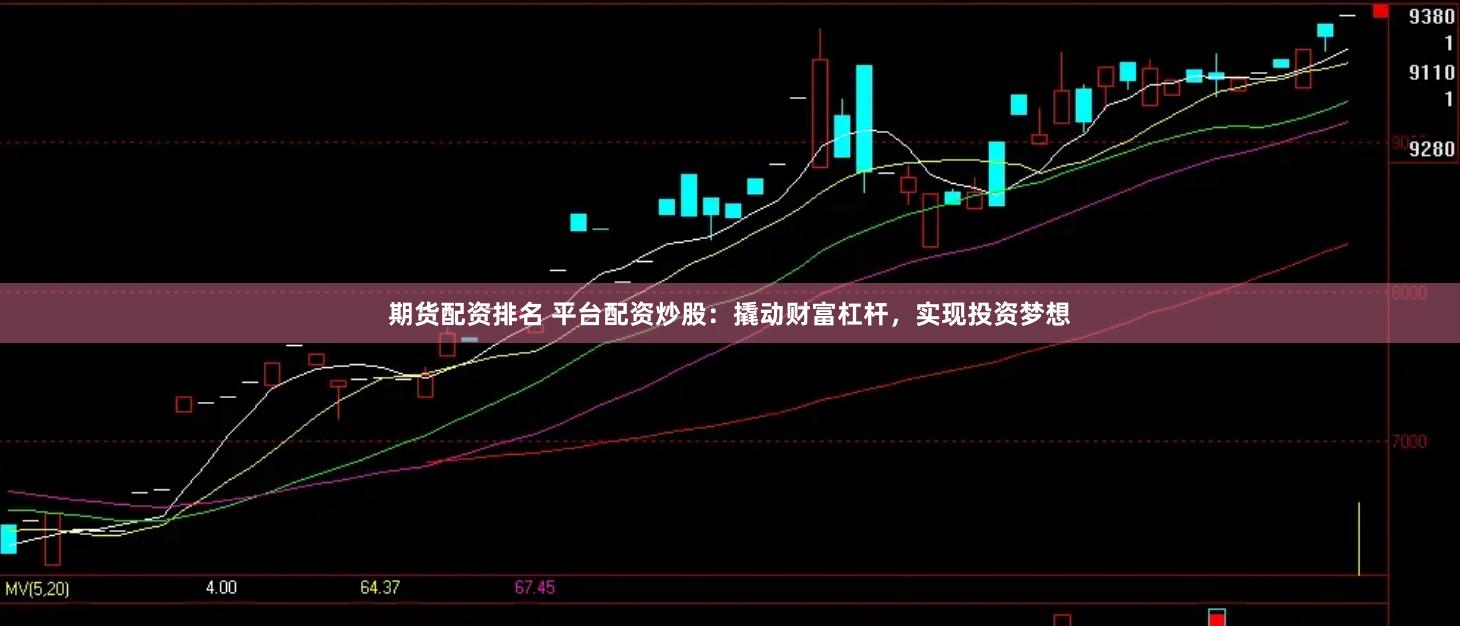 期货配资排名 平台配资炒股：撬动财富杠杆，实现投资梦想