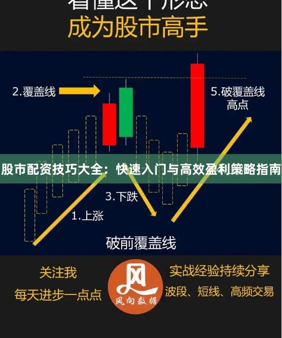 股市配资技巧大全：快速入门与高效盈利策略指南