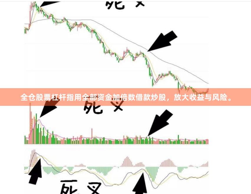 全仓股票杠杆指用全部资金加倍数借款炒股，放大收益与风险。