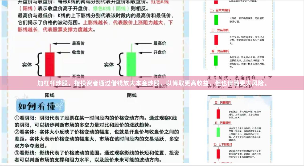 加杠杆炒股，指投资者通过借钱放大本金炒股，以博取更高收益，但也伴随更大风险。