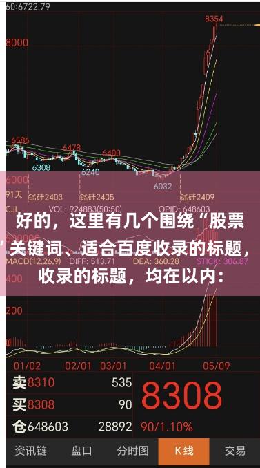 好的，这里有几个围绕“股票配资资金”关键词、适合百度收录的标题，均在以内：