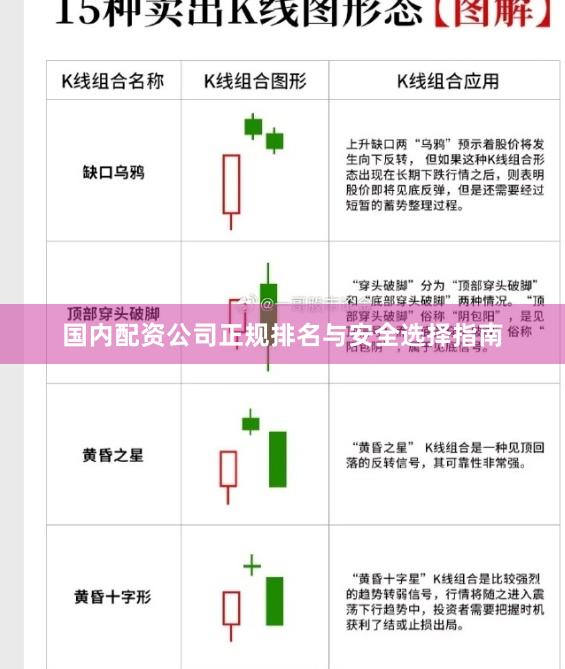 国内配资公司正规排名与安全选择指南