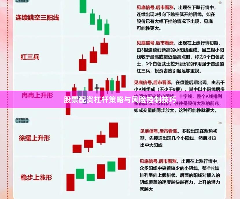股票配资杠杆策略与风险控制技巧
