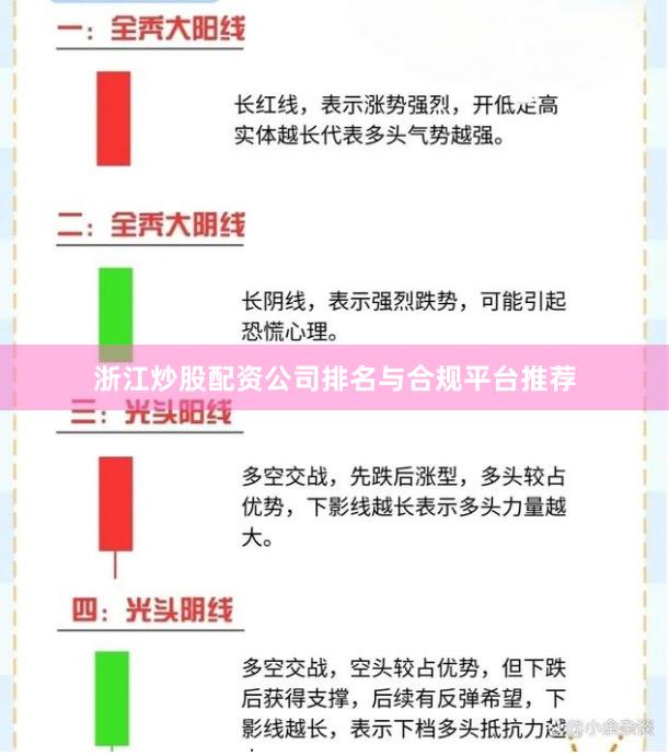 浙江炒股配资公司排名与合规平台推荐
