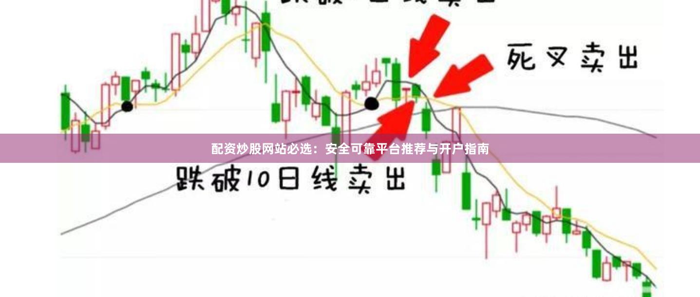 配资炒股网站必选：安全可靠平台推荐与开户指南