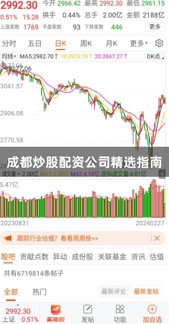 成都炒股配资公司精选指南