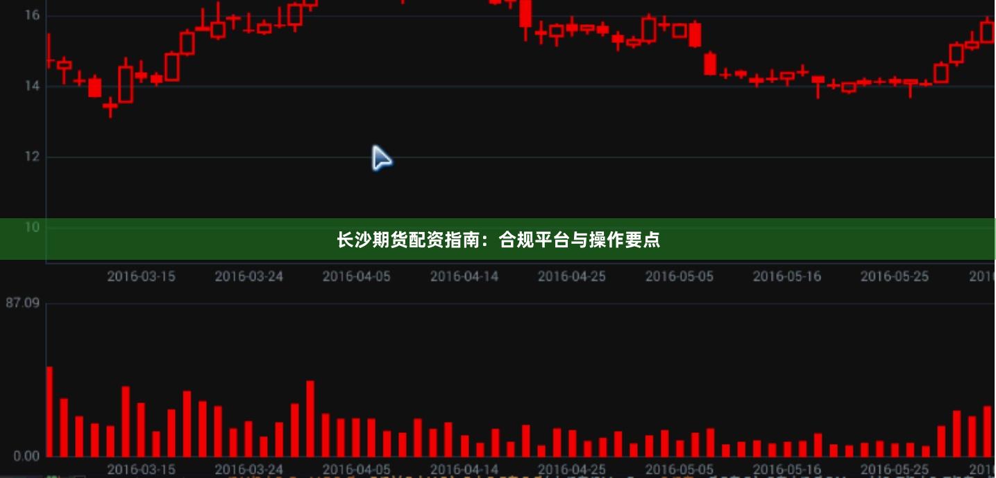 长沙期货配资指南：合规平台与操作要点